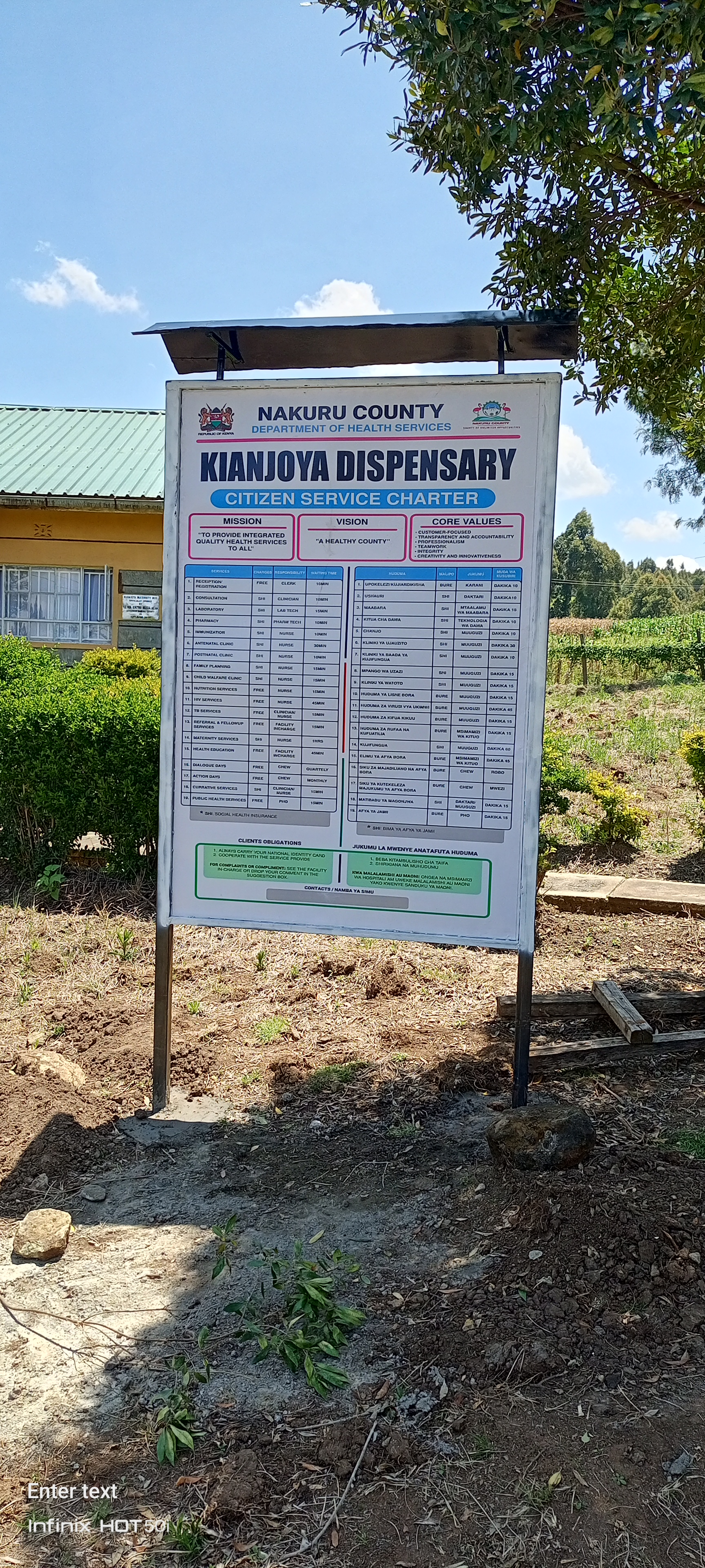 Signboard